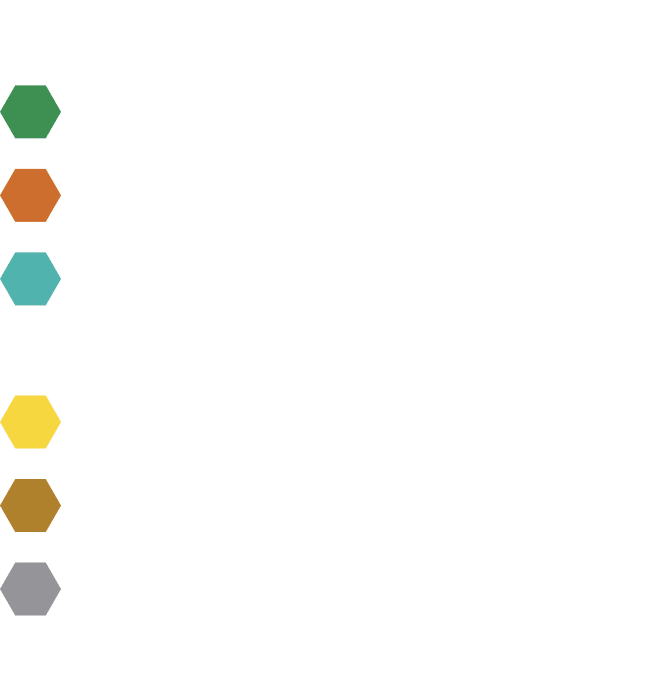 Map legend showing all the mineral types which are available within Manitoba